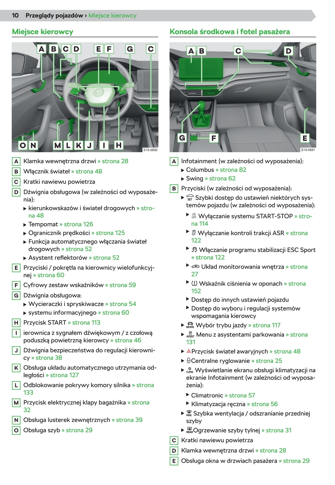 2019-2020 Skoda Octavia Owner's Manual | Polish