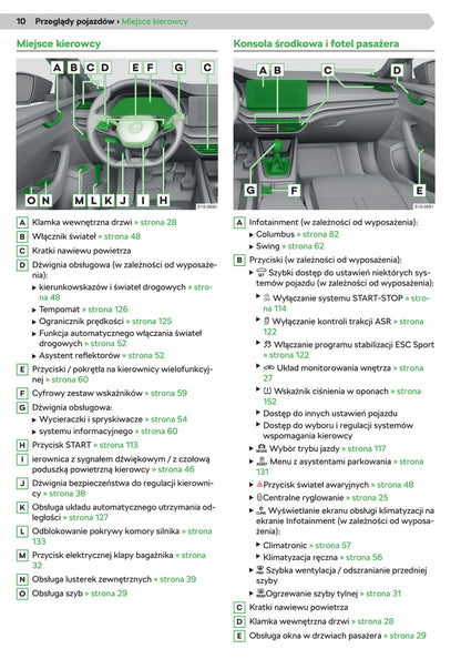 2019-2020 Skoda Octavia Owner's Manual | Polish