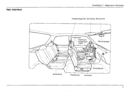 1989-2001 Daihatsu Cuore Manuel du propriétaire | Néerlandais