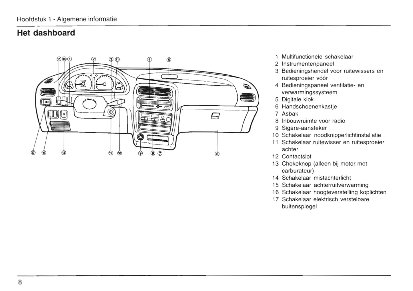 1989-2001 Daihatsu Cuore Manuel du propriétaire | Néerlandais