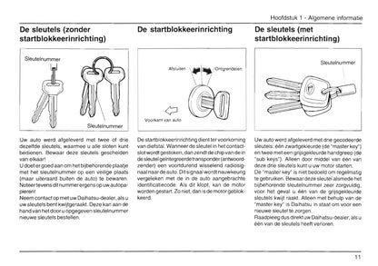1989-2001 Daihatsu Cuore Manuel du propriétaire | Néerlandais