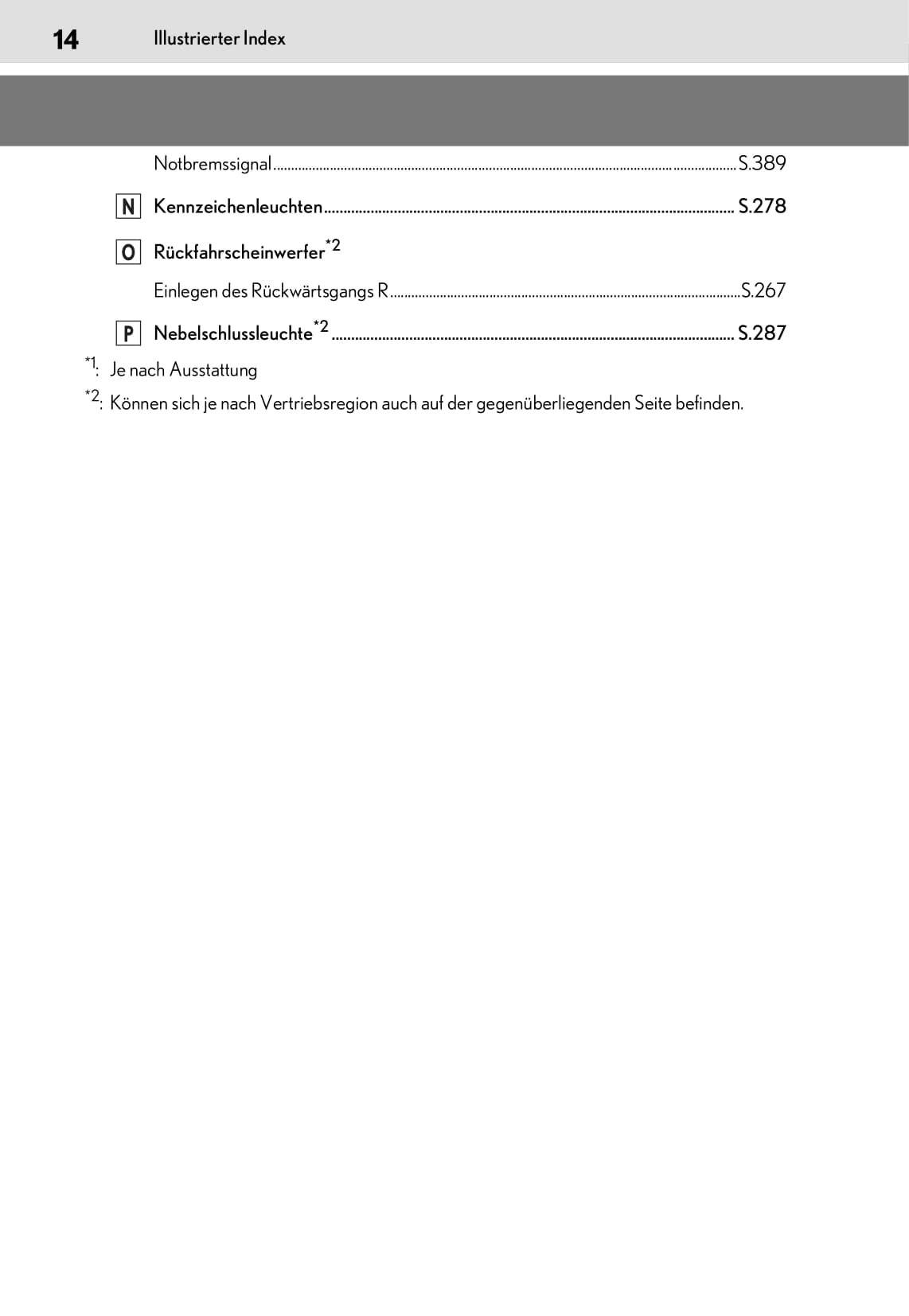 2019 Lexus NX 300h Owner's Manual | German