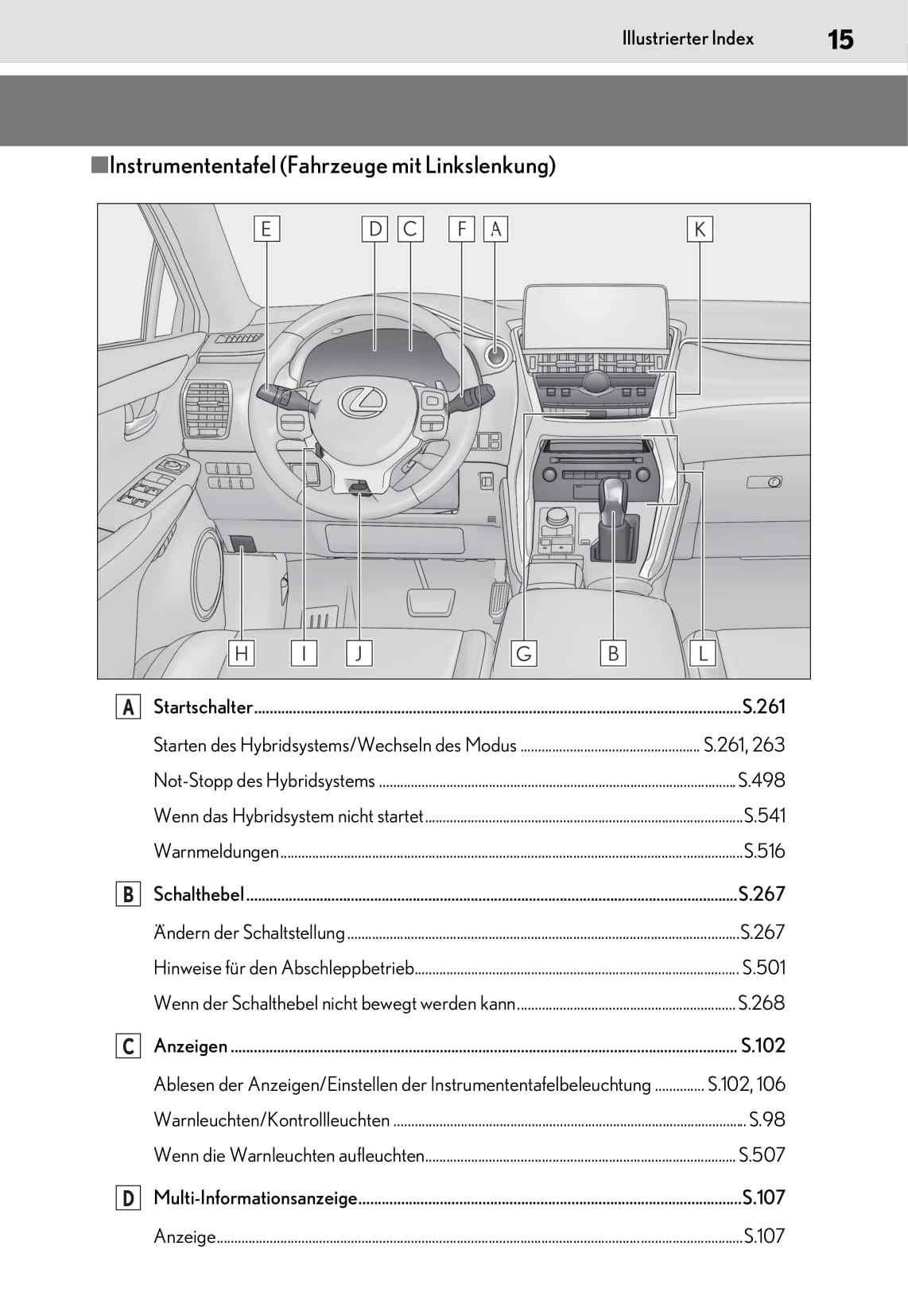 2019 Lexus NX 300h Owner's Manual | German