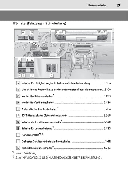 2019 Lexus NX 300h Owner's Manual | German