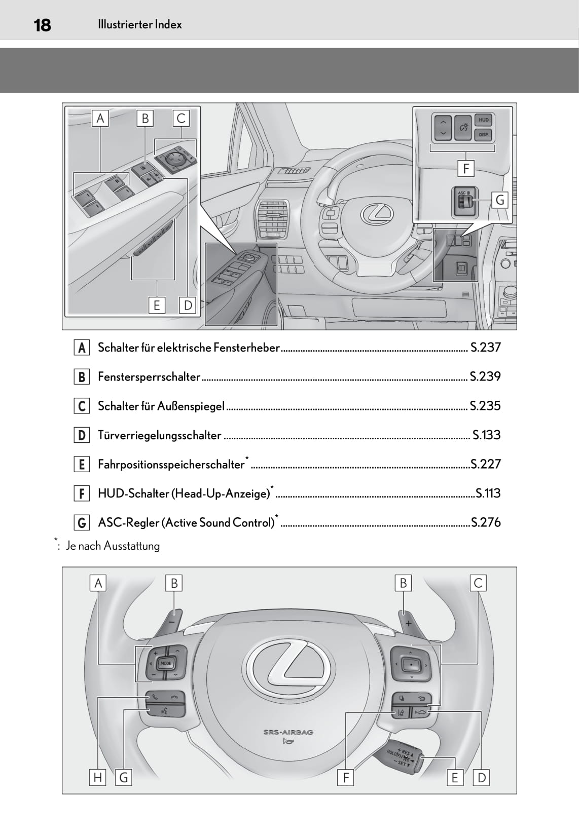 2019 Lexus NX 300h Owner's Manual | German