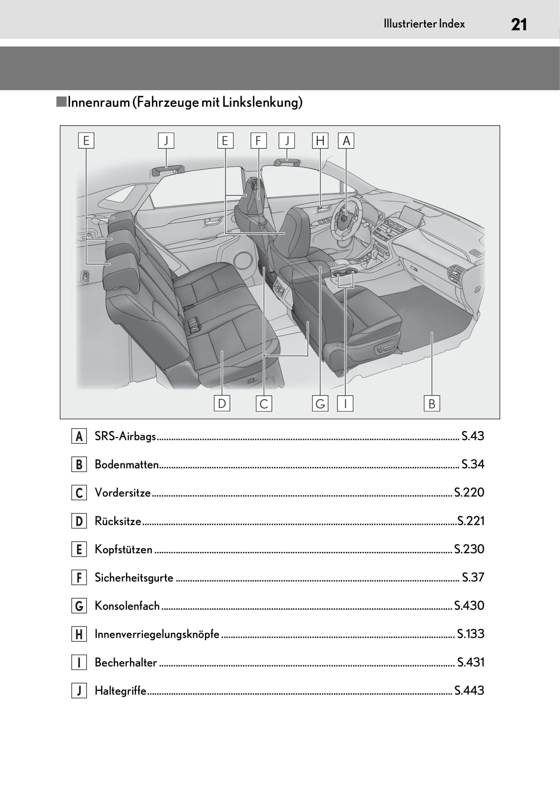 2019 Lexus NX 300h Owner's Manual | German