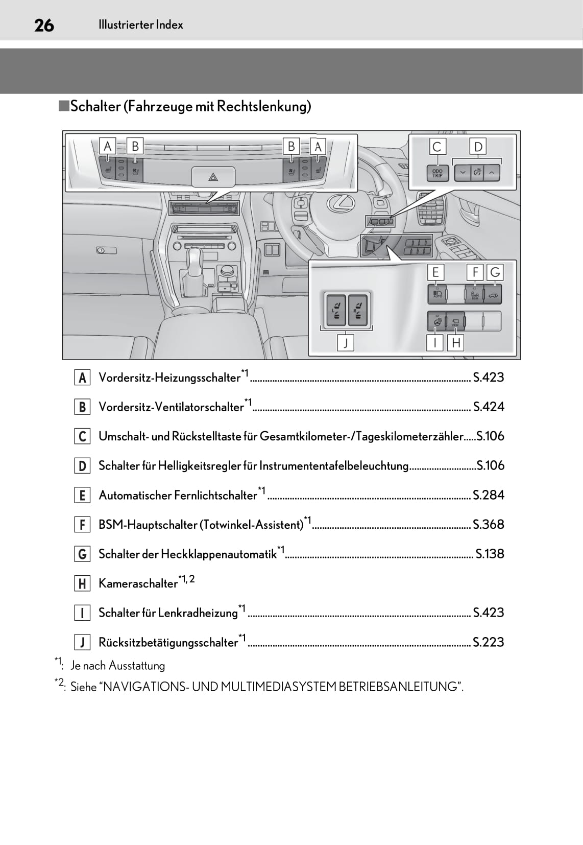 2019 Lexus NX 300h Owner's Manual | German