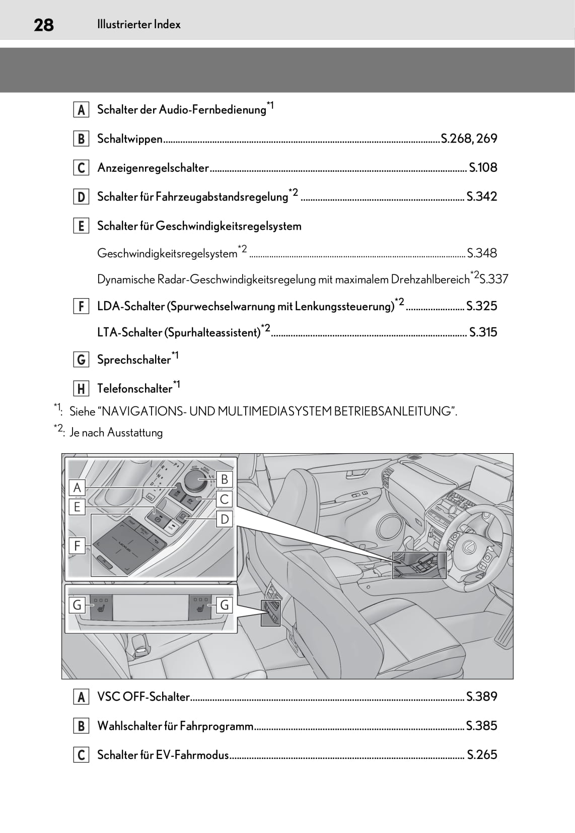 2019 Lexus NX 300h Owner's Manual | German