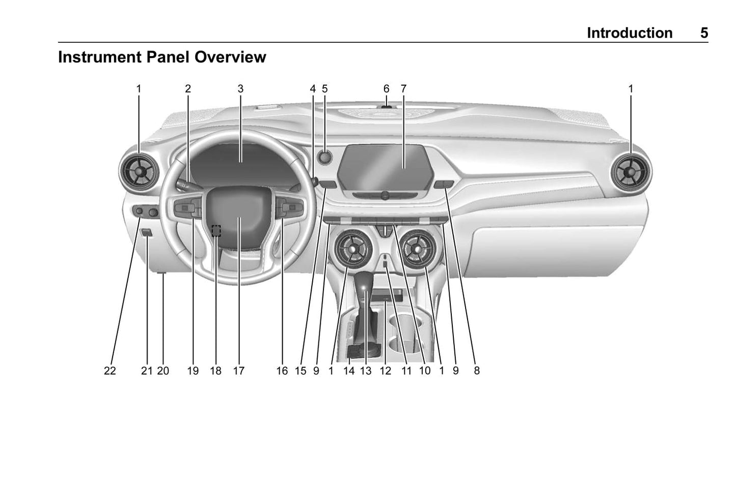 2020 Chevrolet Blazer Manuel du propriétaire | Anglais