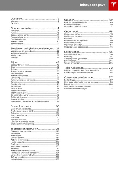 2016-2020 Tesla Model X Owner's Manual | Dutch