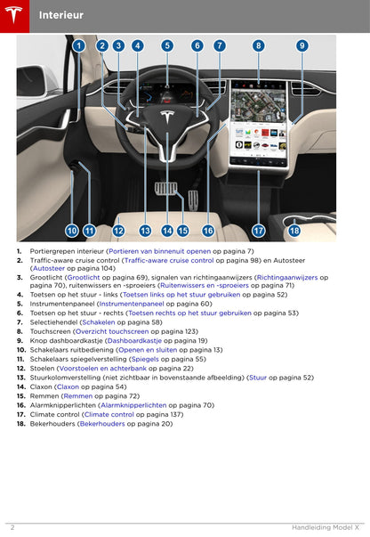 2016-2020 Tesla Model X Owner's Manual | Dutch