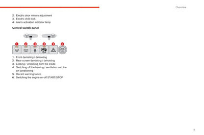 2019-2021 Citroën C4 Cactus Owner's Manual | Spanish