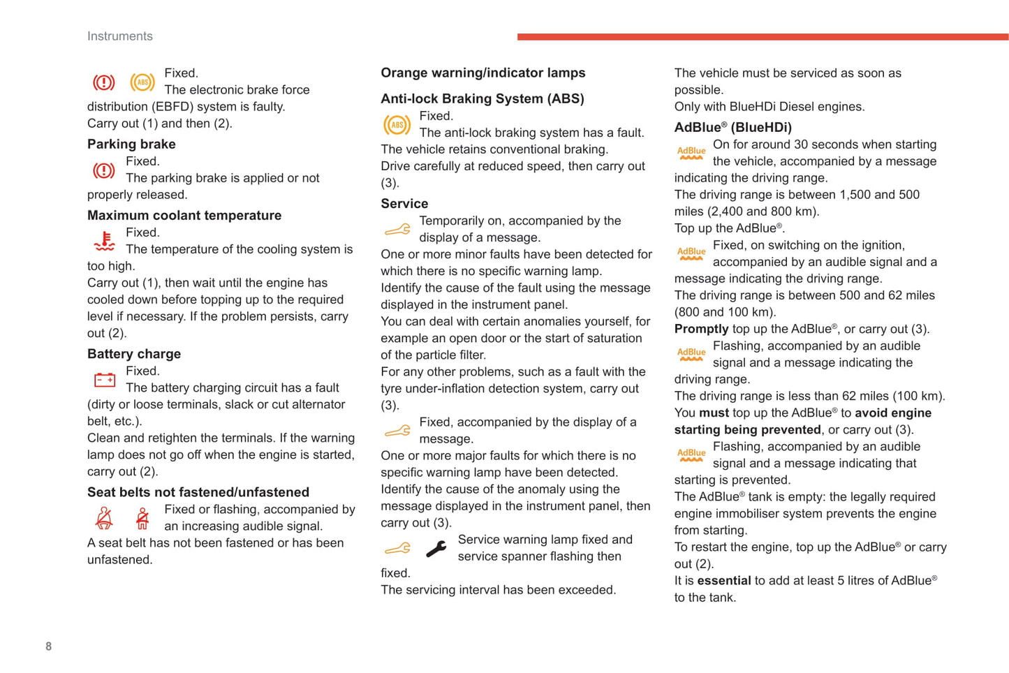 2019-2021 Citroën C4 Cactus Owner's Manual | Spanish