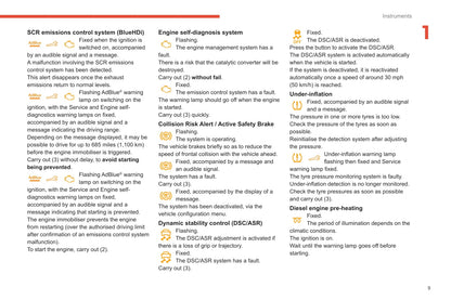 2019-2021 Citroën C4 Cactus Owner's Manual | Spanish