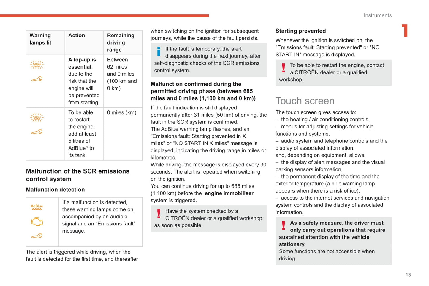 2019-2021 Citroën C4 Cactus Owner's Manual | Spanish