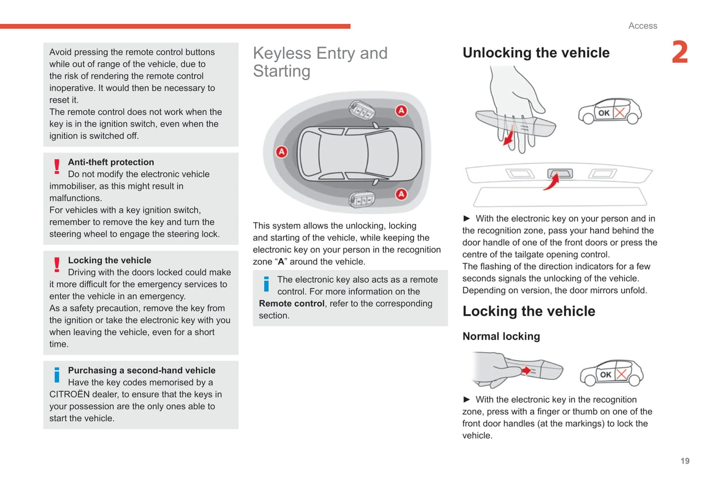 2019-2021 Citroën C4 Cactus Owner's Manual | Spanish