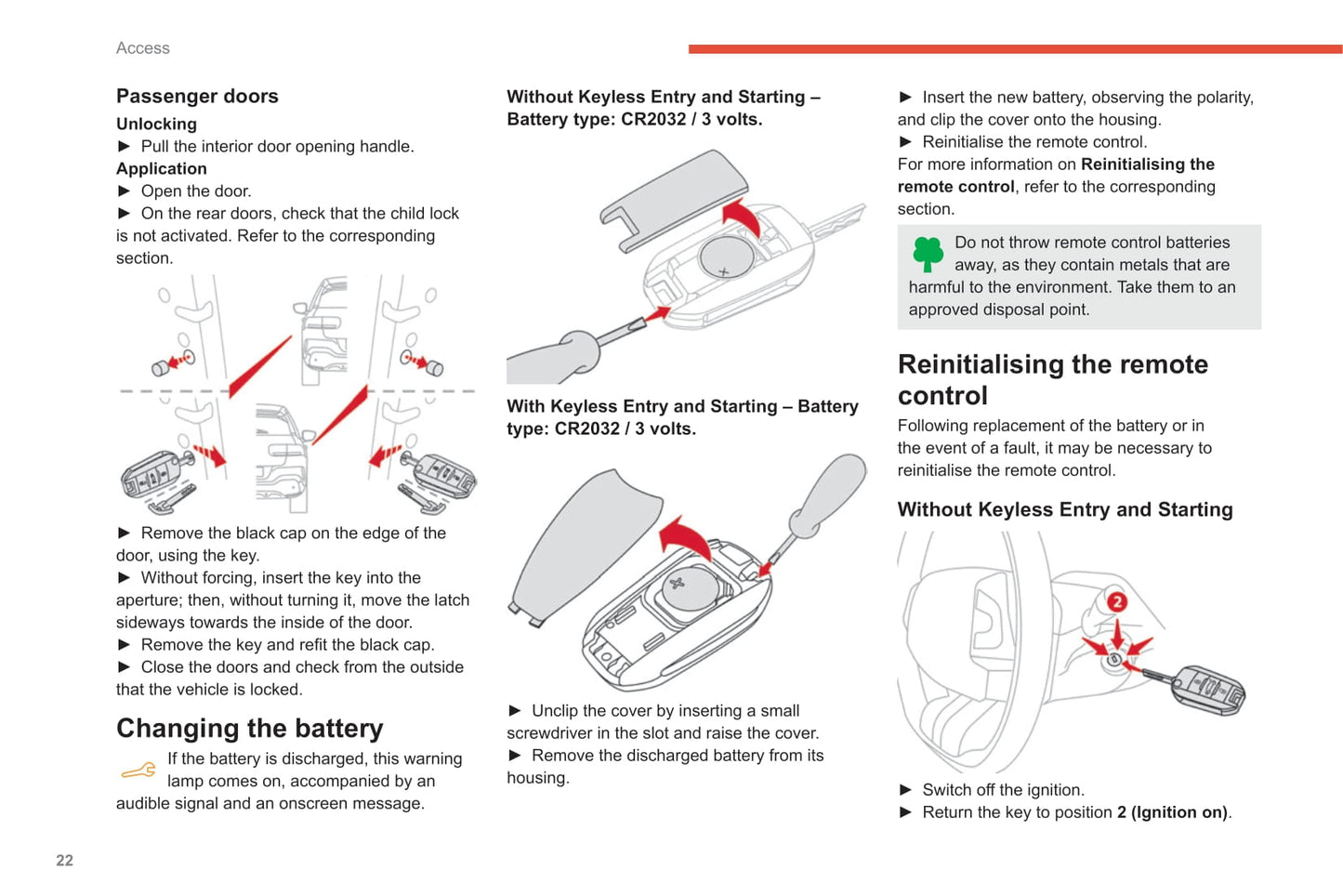 2019-2021 Citroën C4 Cactus Owner's Manual | Spanish