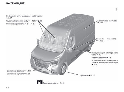 2019-2020 Renault Master Owner's Manual | Polish