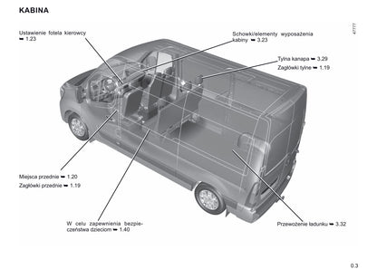 2019-2020 Renault Master Owner's Manual | Polish