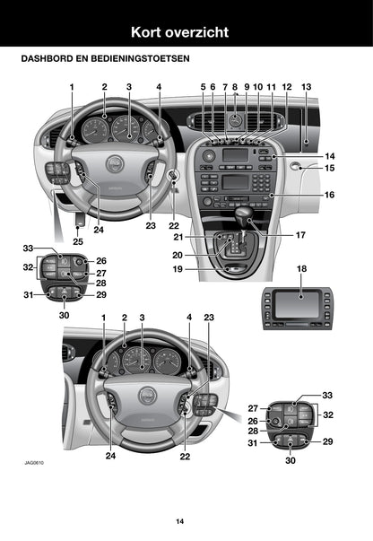 2007-2009 Jaguar XJ Manuel du propriétaire | Néerlandais