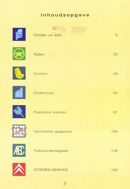 1996-1997 Citroën Xantia Gebruikershandleiding | Nederlands