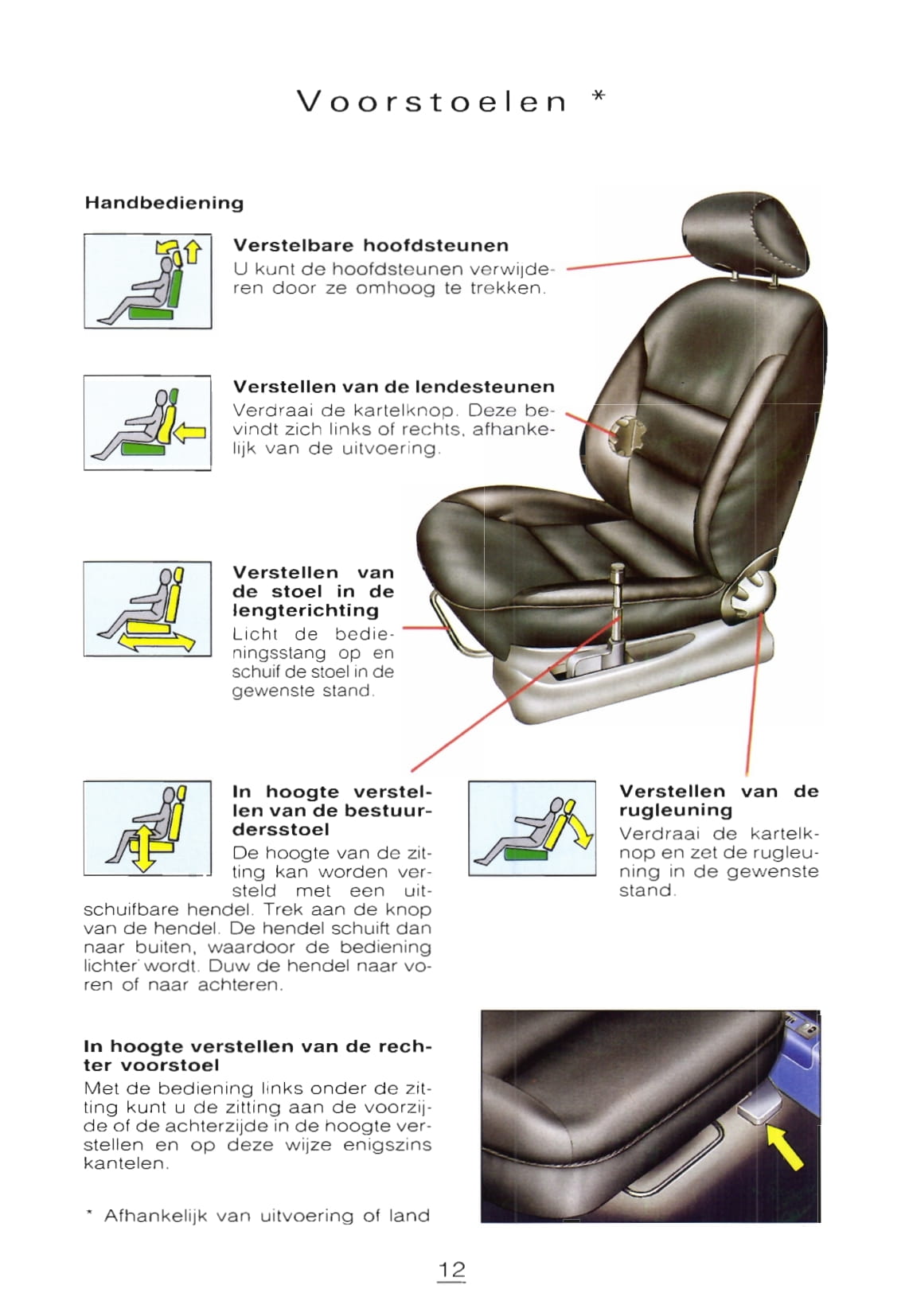 1996-1997 Citroën Xantia Gebruikershandleiding | Nederlands