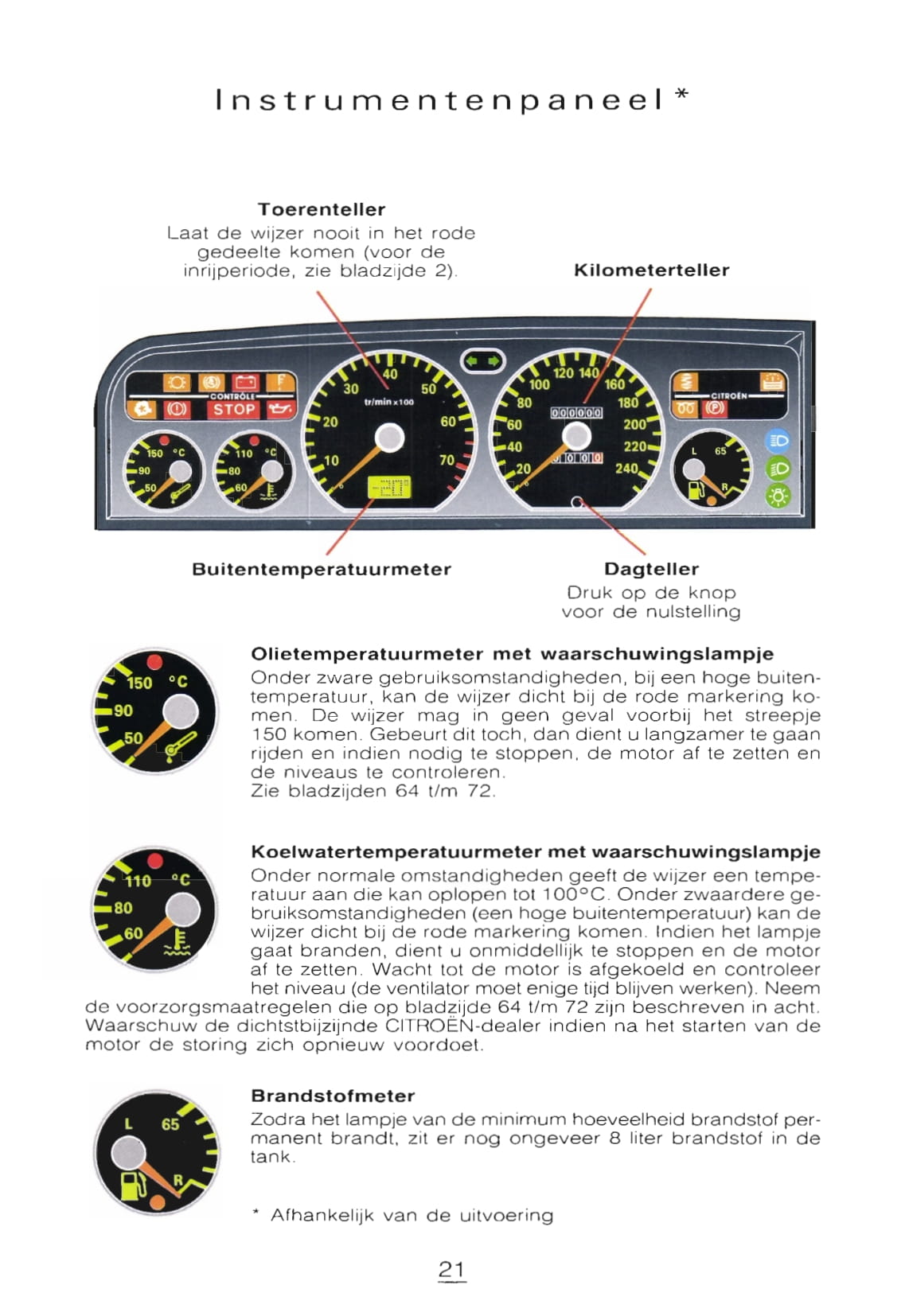 1996-1997 Citroën Xantia Gebruikershandleiding | Nederlands