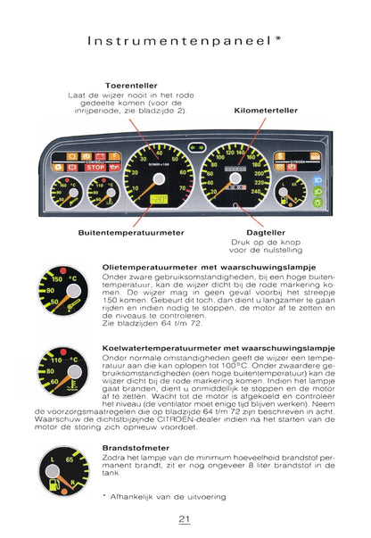 1996-1997 Citroën Xantia Gebruikershandleiding | Nederlands