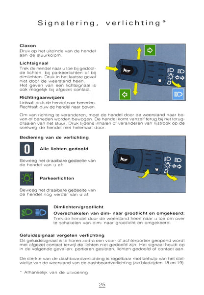 1996-1997 Citroën Xantia Gebruikershandleiding | Nederlands