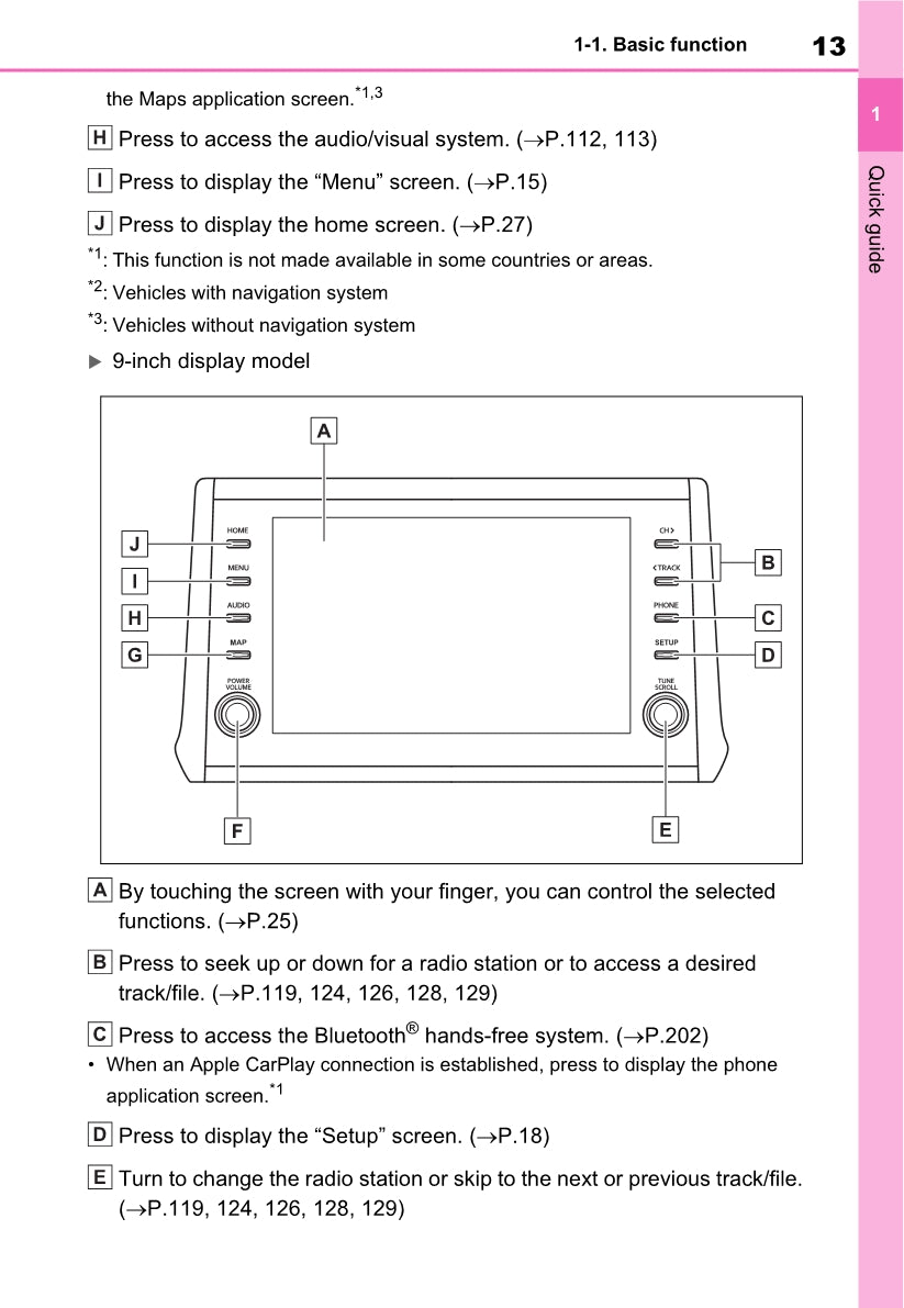 Toyota Rav4 Navigation / Multimediasysteem Gebruikershandleiding 2019 - 2023