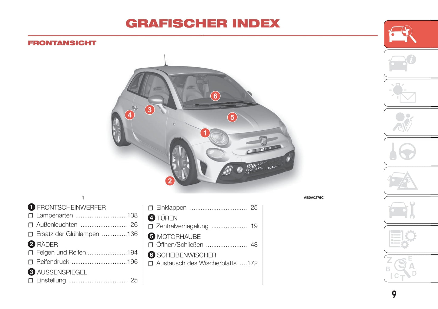 2016-2022 Abarth 595 Manuel du propriétaire | Allemand