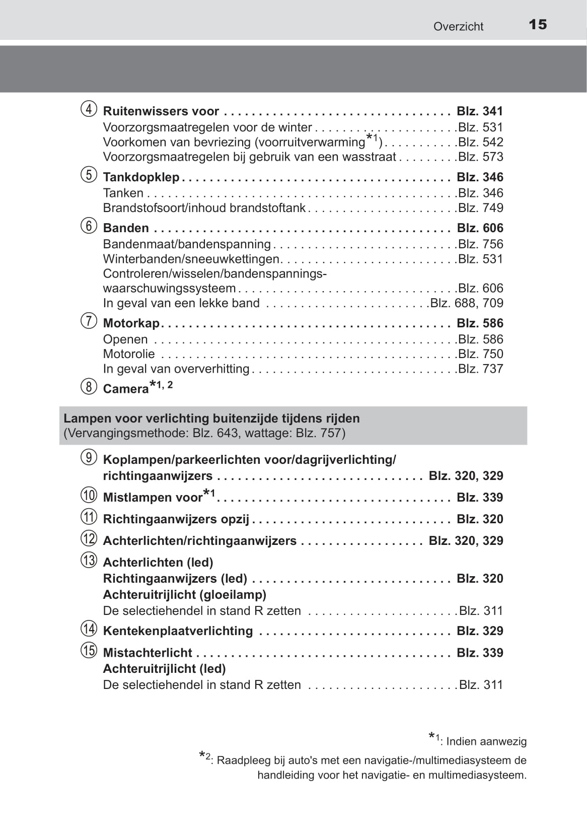 2019-2020 Toyota C-HR Hybrid Owner's Manual | Dutch