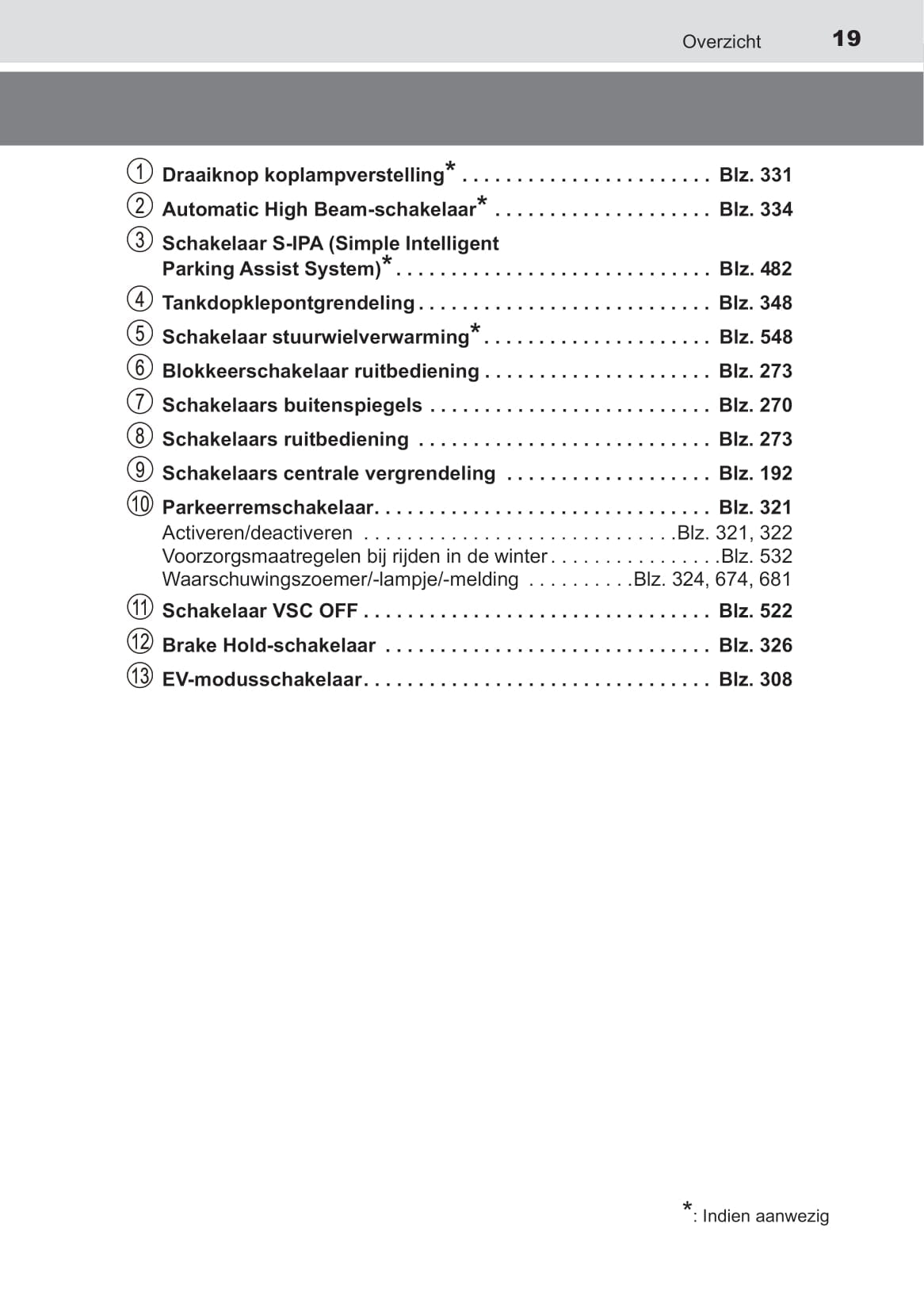 2019-2020 Toyota C-HR Hybrid Owner's Manual | Dutch