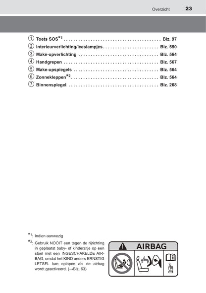 2019-2020 Toyota C-HR Hybrid Owner's Manual | Dutch