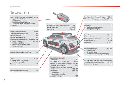 2015-2016 Citroën C4 Cactus Owner's Manual | Polish