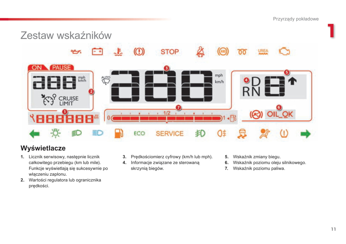 2015-2016 Citroën C4 Cactus Owner's Manual | Polish