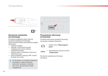 2015-2016 Citroën C4 Cactus Owner's Manual | Polish