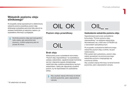 2015-2016 Citroën C4 Cactus Owner's Manual | Polish