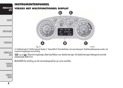 2014-2016 Alfa Romeo Mito Owner's Manual | Dutch