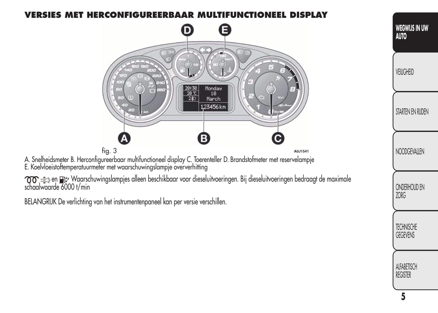 2014-2016 Alfa Romeo Mito Owner's Manual | Dutch