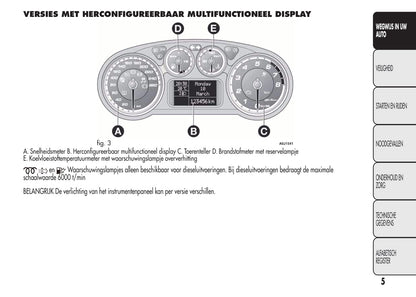 2014-2016 Alfa Romeo Mito Owner's Manual | Dutch