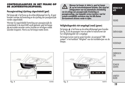 2014-2016 Alfa Romeo Mito Owner's Manual | Dutch