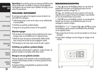 2014-2016 Alfa Romeo Mito Owner's Manual | Dutch