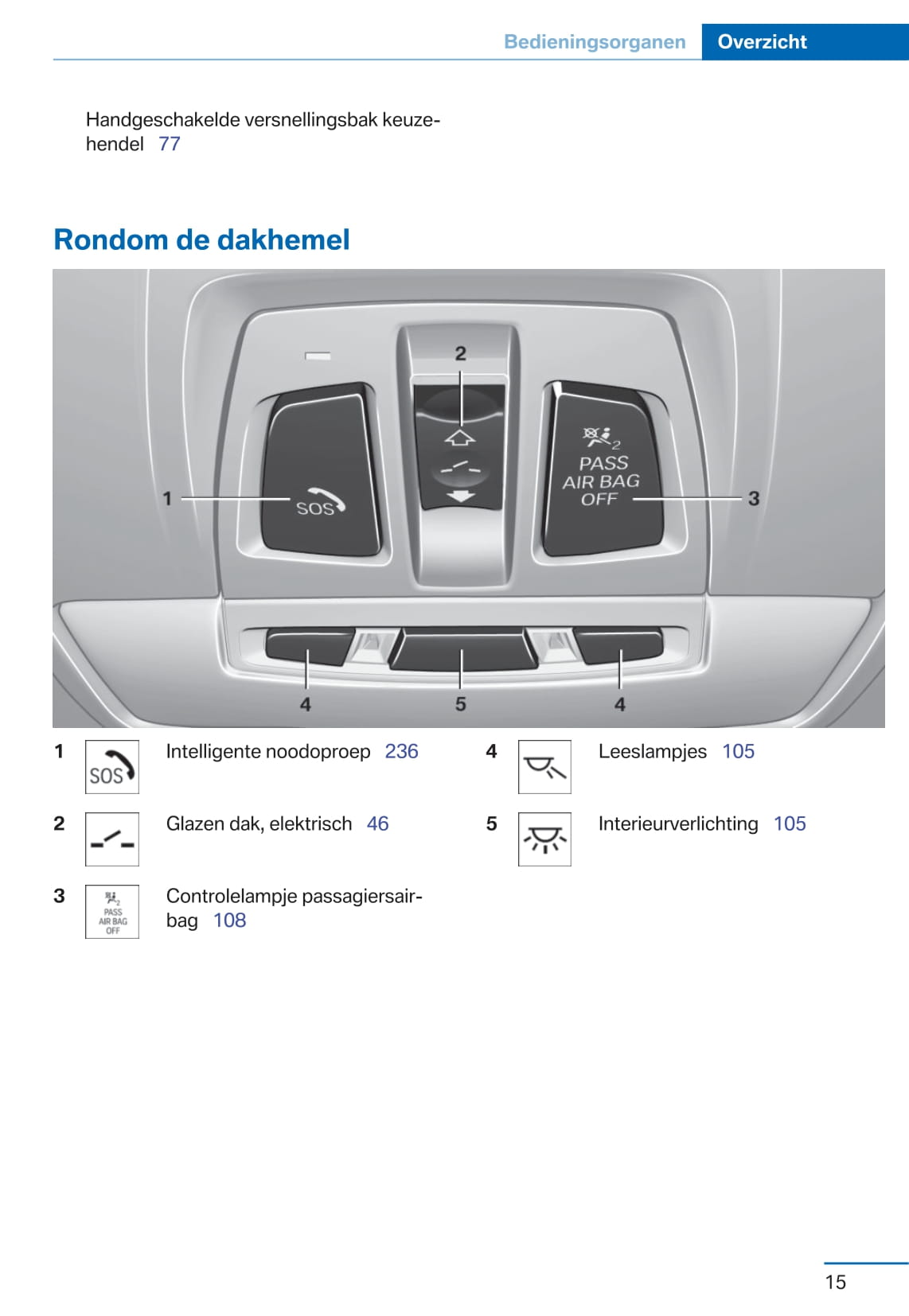 2015-2019 BMW 3-serie Manuel du propriétaire | Néerlandais