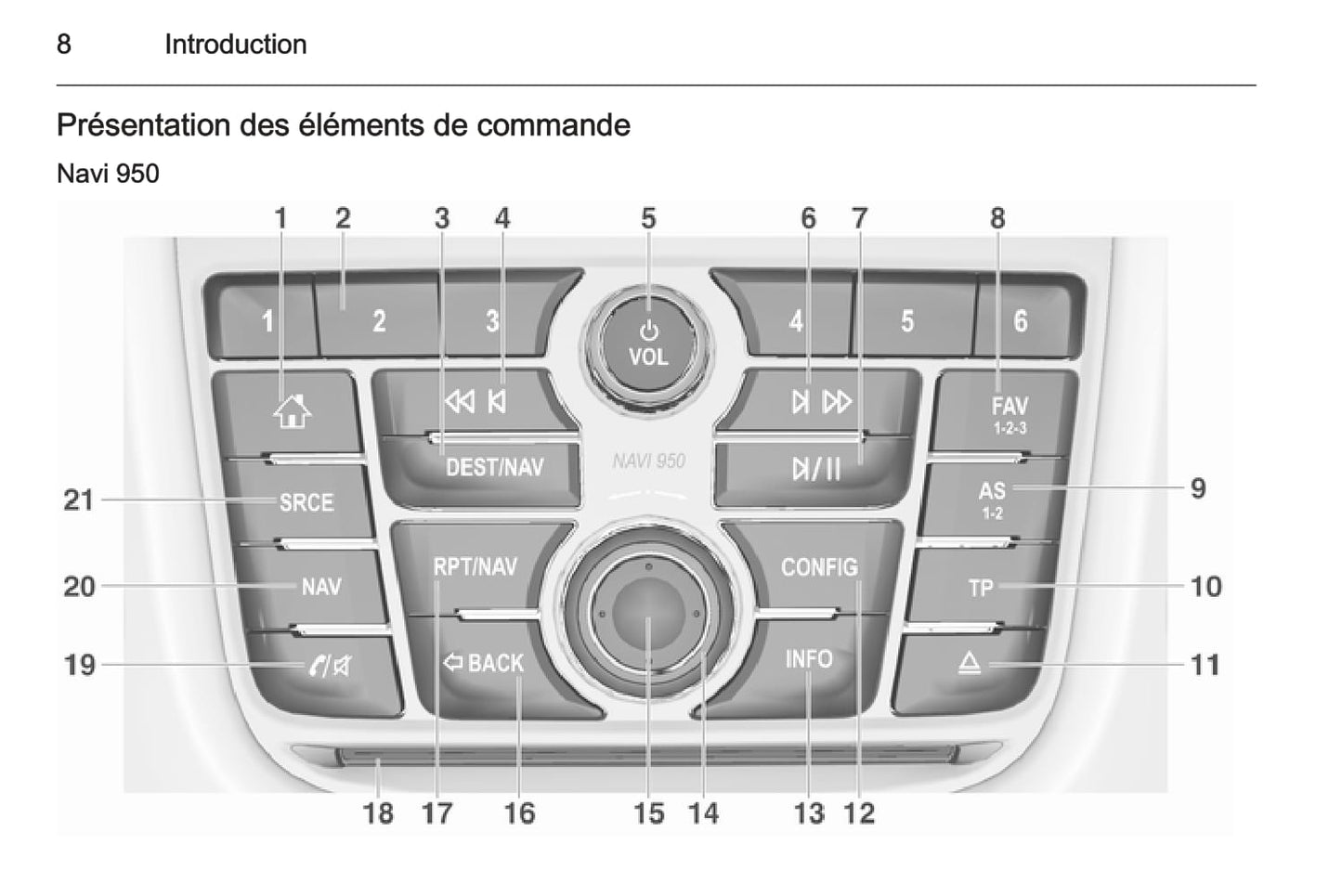 2012-2016 Opel Mokka Manuel du propriétaire | Français