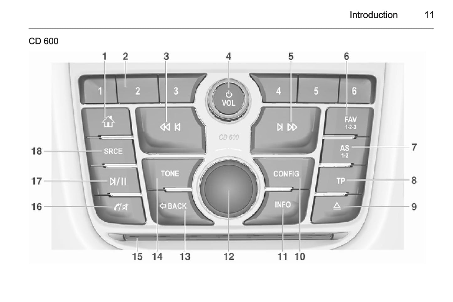 2012-2016 Opel Mokka Manuel du propriétaire | Français