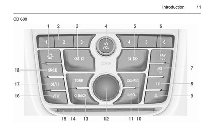 2012-2016 Opel Mokka Manuel du propriétaire | Français