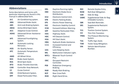 2016-2020 Maserati Levante Owner's Manual | English