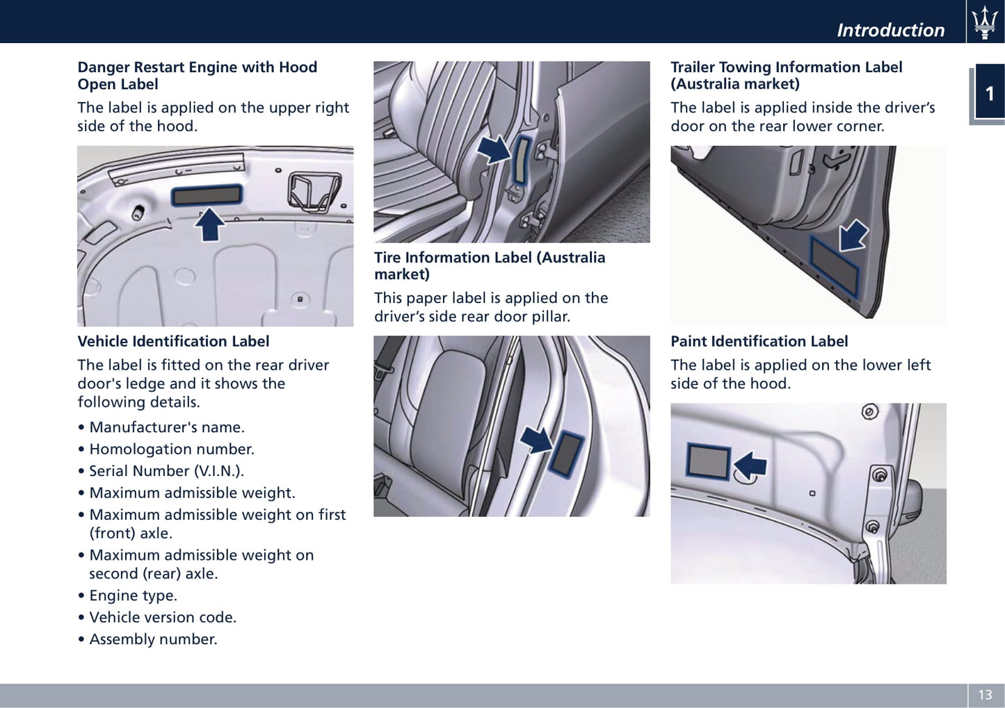 2016-2020 Maserati Levante Owner's Manual | English