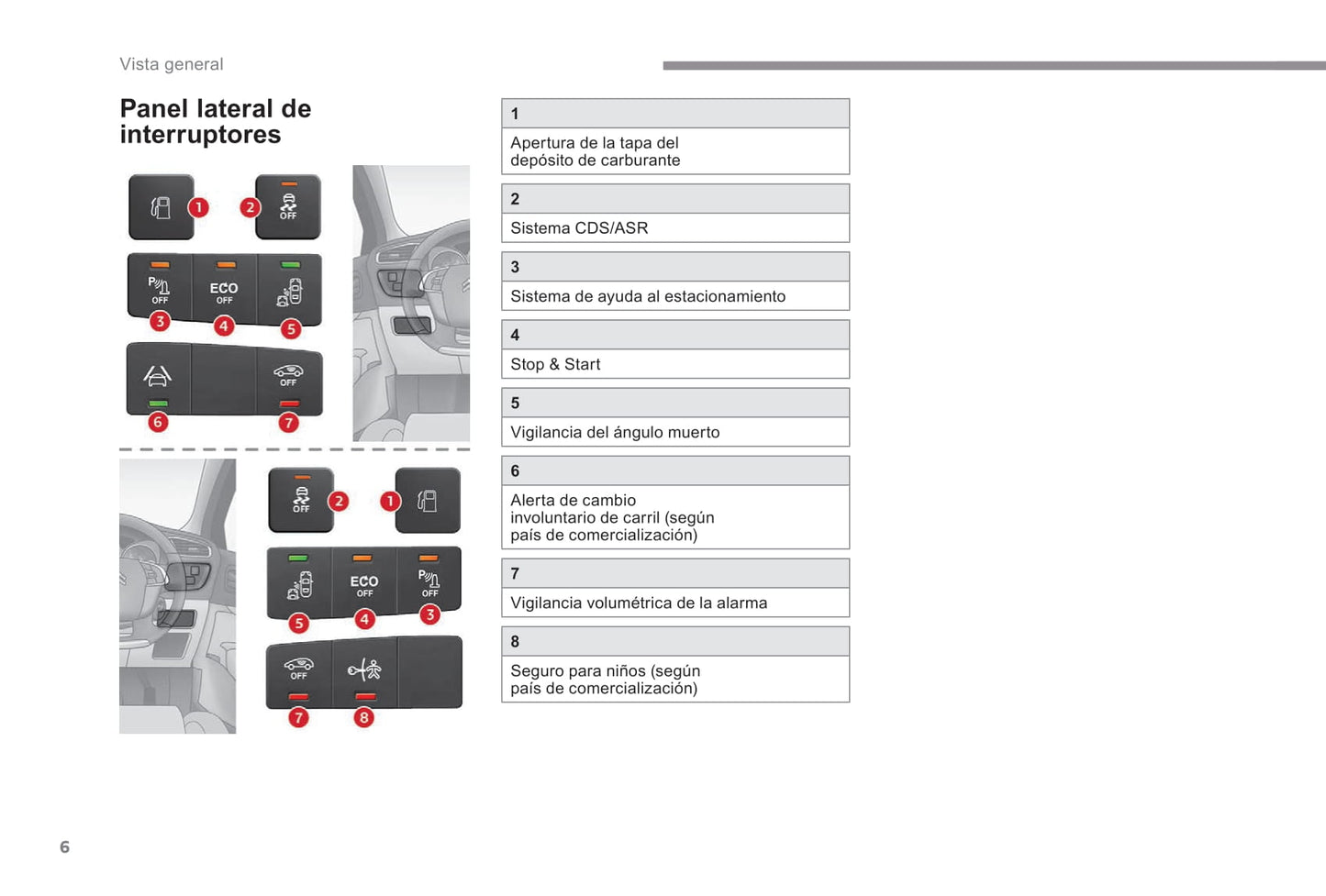 2017-2018 Citroën C4 Gebruikershandleiding | Spaans